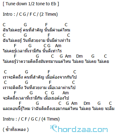 คอร์ดเพลง-ไม่เคย-25hours