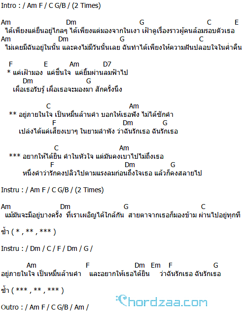 คอร์ดเพลง ปลิว (Away) คอร์ดเพลง ปลิว (Away)