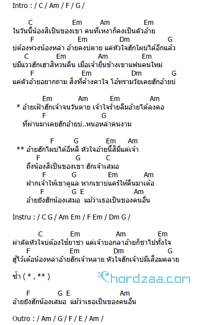 คอร์ดเพลง ฮักเจ้าจนตาย - เพชร สหรัตน์ Ost.ส้ม ภัค เสี้ยน (คอร์ดง่ายๆ) คอร์ดเพลง ฮักเจ้าจนตาย - เพชร สหรัตน์ Ost.ส้ม ภัค เสี้ยน (คอร์ดง่ายๆ)