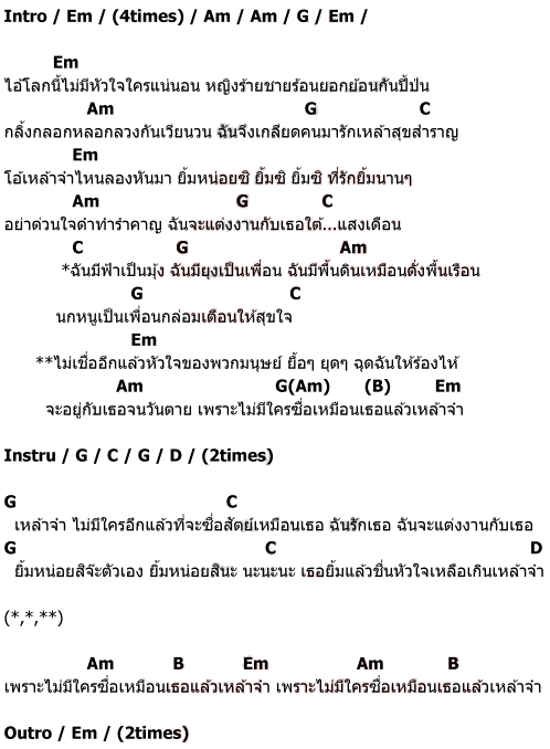 คอร์ดเพลง เหล้าจ๋า (Ost. รักหมดแก้ว) - เป้ อารักษ์ คอร์ดเพลง เหล้าจ๋า (Ost. รักหมดแก้ว) - เป้ อารักษ์