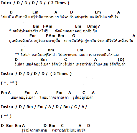คอร์ดเพลง รึเปล่า - อาร์มแชร์ Armchair คอร์ดเพลง รึเปล่า - อาร์มแชร์ Armchair