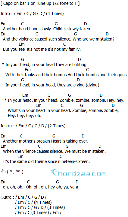 คอร์ดเพลง ซอมบี้ Zombie - The Cranberries คอร์ดเพลง ซอมบี้ Zombie - The Cranberries