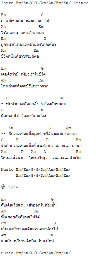 คอร์ดเพลง ความเข้มแข็งสุดท้าย - ปู พงษ์สิทธิ์ คัมภีร์ คอร์ดเพลง ความเข้มแข็งสุดท้าย - ปู พงษ์สิทธิ์ คัมภีร์