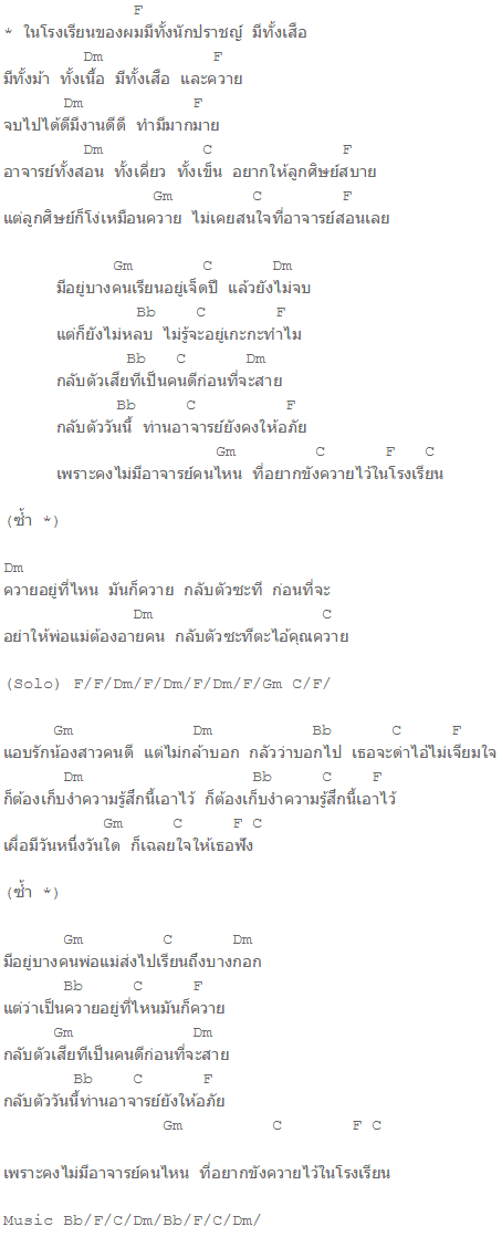 คอร์ดเพลง เด็กเปรต - สวนลุงคง คอร์ดเพลง เด็กเปรต - สวนลุงคง