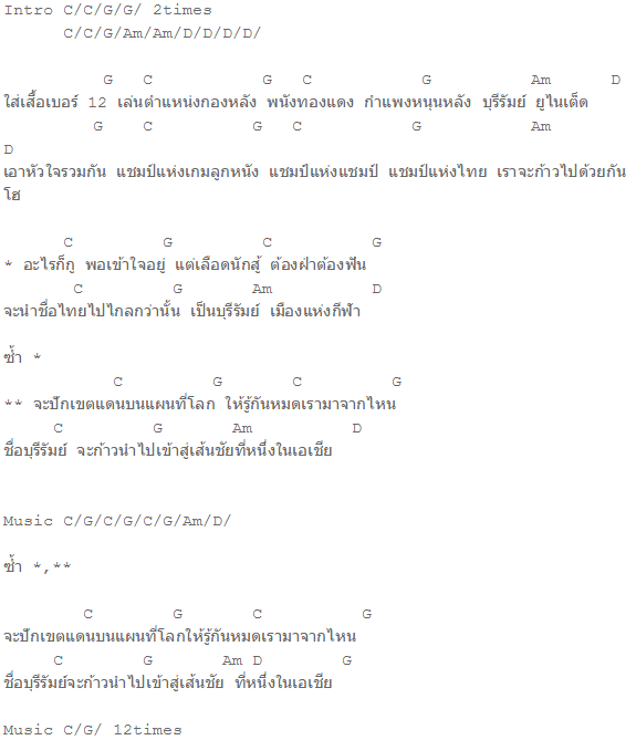 คอร์ดเพลง GU12 บุรีรัมย์ ยูไนเต็ด - ปู พงษ์สิทธิ์ คัมภีร์ คอร์ดเพลง GU12 บุรีรัมย์ ยูไนเต็ด - ปู พงษ์สิทธิ์ คัมภีร์