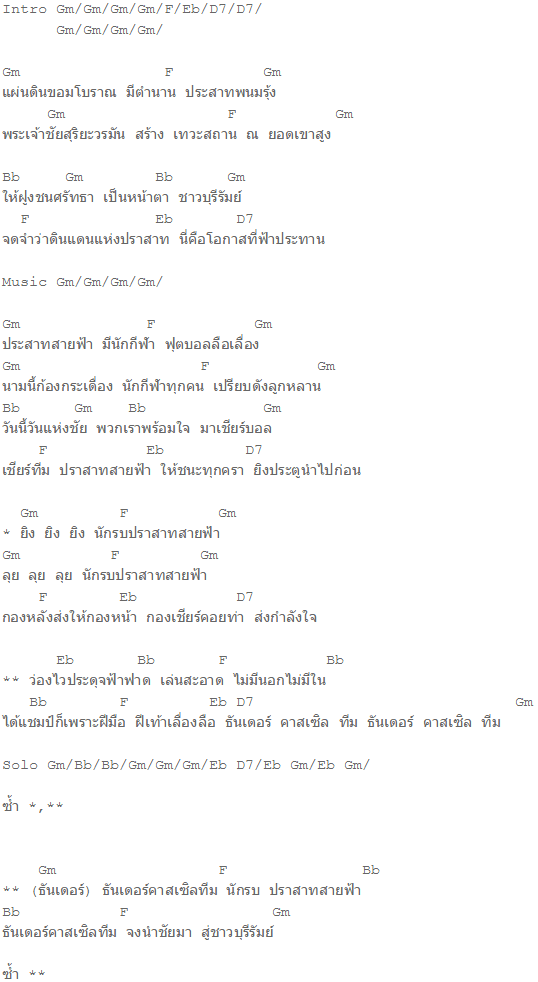 คอร์ดเพลง ธันเดอร์ คาสเซิล ทีม - คาราบาว คอร์ดเพลง ธันเดอร์ คาสเซิล ทีม - คาราบาว