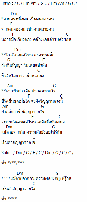 คอร์ดเพลง สัญญาจากใจ - ปู พงษ์สิทธิ์ คำภีร์ คอร์ดเพลง สัญญาจากใจ - ปู พงษ์สิทธิ์ คำภีร์