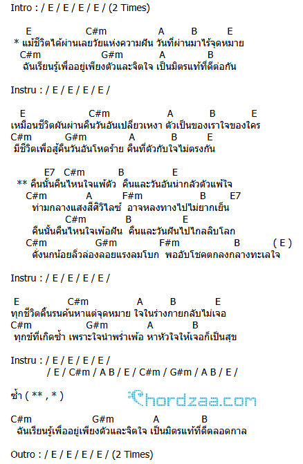 คอร์ดเพลง ทะเลใจ - คาราบาว คอร์ดเพลง ทะเลใจ - คาราบาว