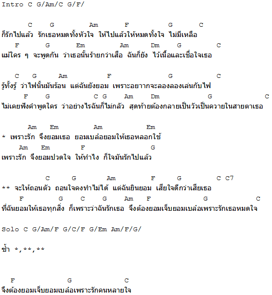 คอร์ดเพลง ยอมเพราะรัก - เจน จอจาน คอร์ดเพลง ยอมเพราะรัก - เจน จอจาน
