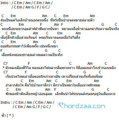 คอร์ดเพลง หมาล่าเนื้อ - มาลีฮวนน่า คอร์ดเพลง หมาล่าเนื้อ - มาลีฮวนน่า