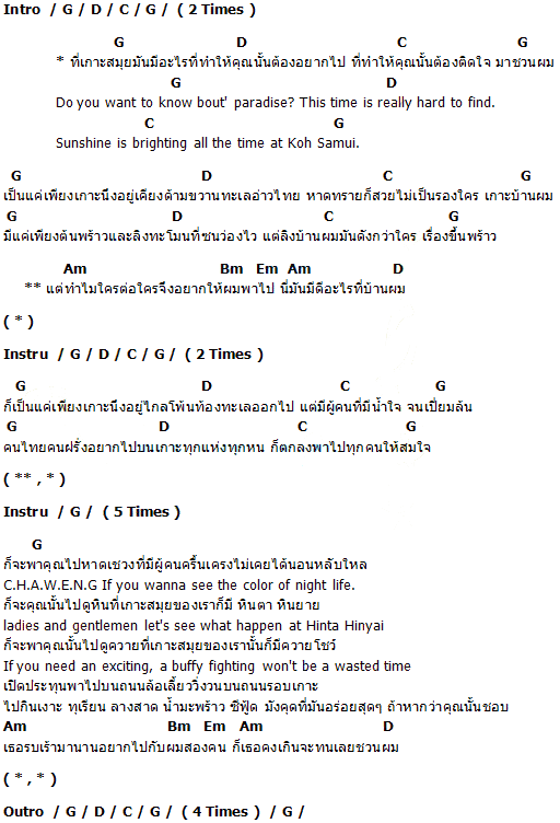 คอร์ดเพลง เกาะสมุย - Deep O Sea คอร์ดเพลง เกาะสมุย - Deep O Sea