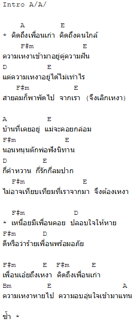 คอร์ดเพลง เพื่อนเอย - ปู พงษ์สิทธิ์ คัมภีร์ คอร์ดเพลง เพื่อนเอย - ปู พงษ์สิทธิ์ คัมภีร์