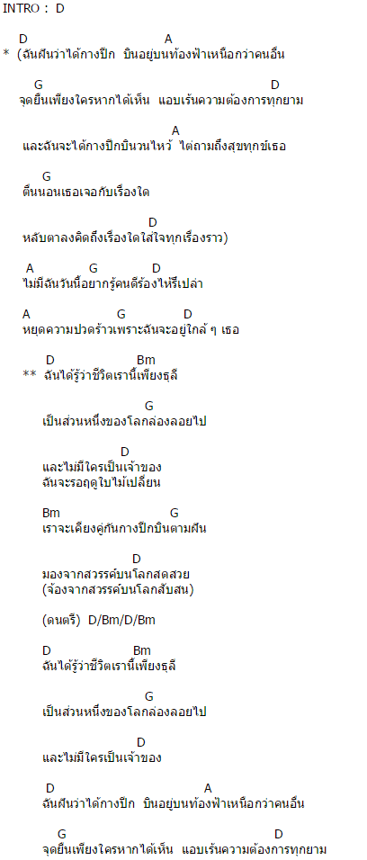 คอร์ดเพลง บินตามฝัน - ปู พงษ์สิทธิ์ คัมภีร์ คอร์ดเพลง บินตามฝัน - ปู พงษ์สิทธิ์ คัมภีร์
