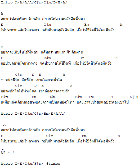 คอร์ดเพลง ให้ความรักกลับมา - ปู พงษ์สิทธิ์ คัมภีร์ คอร์ดเพลง ให้ความรักกลับมา - ปู พงษ์สิทธิ์ คัมภีร์