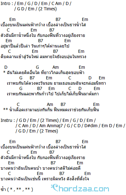 คอร์ดเพลง คนเก็บฟืน - คาราบาว คอร์ดเพลง คนเก็บฟืน - คาราบาว