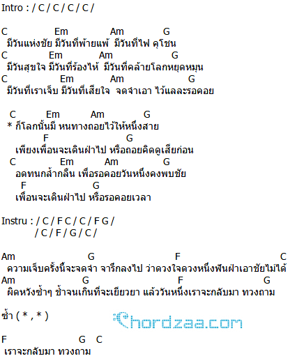 คอร์ดเพลง เราจะกลับมา - ปู พงษ์สิทธิ์ คัมภีร์ คอร์ดเพลง เราจะกลับมา - ปู พงษ์สิทธิ์ คัมภีร์