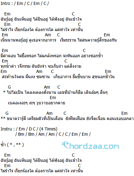 คอร์ดเพลง รู้อยู่ - ปู พงษ์สิทธิ์ คัมภีร์ คอร์ดเพลง รู้อยู่ - ปู พงษ์สิทธิ์ คัมภีร์