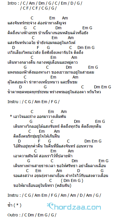 คอร์ดเพลง แสงจันทร์ - มาลีฮวนน่า คอร์ดเพลง แสงจันทร์ - มาลีฮวนน่า