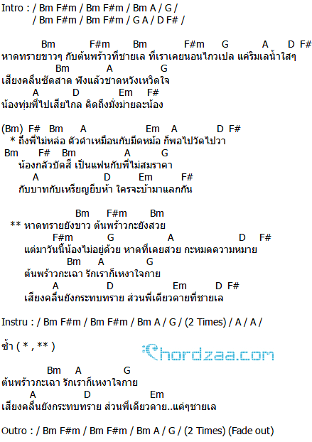 คอร์ดเพลง พร้าว - มาลีฮวนน่า คอร์ดเพลง พร้าว - มาลีฮวนน่า