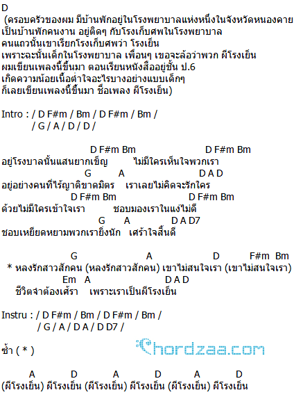 คอร์ดเพลง ผีโรงเย็น - พงษ์สิทธิ์ คัมภีร์ คอร์ดเพลง ผีโรงเย็น - พงษ์สิทธิ์ คัมภีร์