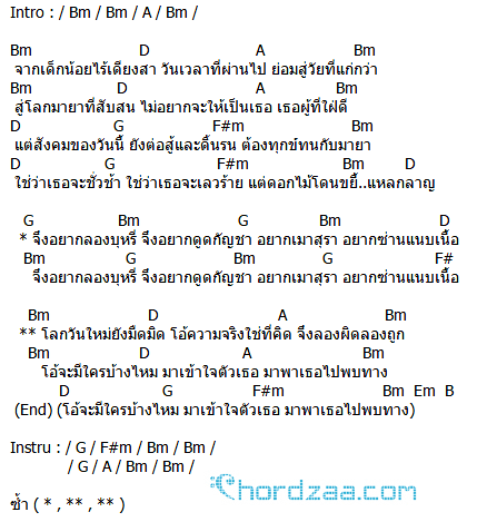คอร์ดเพลง เด็กน้อย - มาลีฮวนน่า คอร์ดเพลง เด็กน้อย - มาลีฮวนน่า