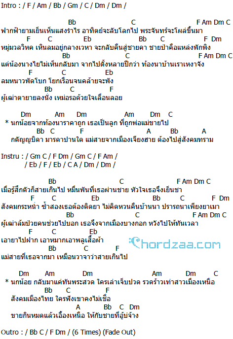 คอร์ดเพลง แม่สาย - คาราบาว คอร์ดเพลง แม่สาย - คาราบาว