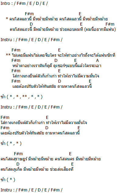 คอร์ดเพลง คนโสด - ภัทรสแกน คอร์ดเพลง คนโสด - ภัทรสแกน
