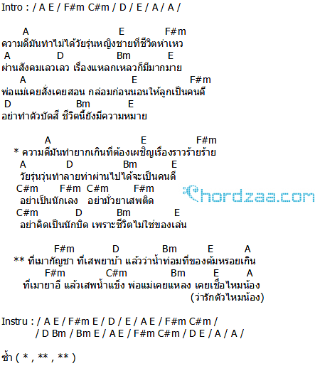 คอร์ดเพลง วัยอันตราย - ไก่ ภูผาชน คอร์ดเพลง วัยอันตราย - ไก่ ภูผาชน
