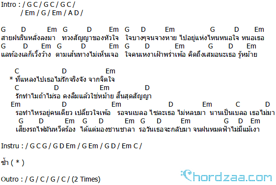 คอร์ดเพลง รักจนเบลอ - จักษ์สุวรรณ คอร์ดเพลง รักจนเบลอ - จักษ์สุวรรณ