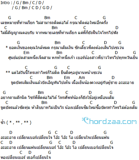 คอร์ดเพลง เปลี่ยนเบอร์เปลี่ยนใจ - เมฆพันธ์ใต้/มัยมัยย์ คอร์ดเพลง เปลี่ยนเบอร์เปลี่ยนใจ - เมฆพันธ์ใต้/มัยมัยย์