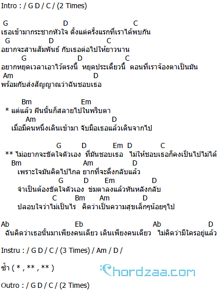 คอร์ดเพลง ขัดใจ - COLORPITCH คอร์ดเพลง ขัดใจ - COLORPITCH