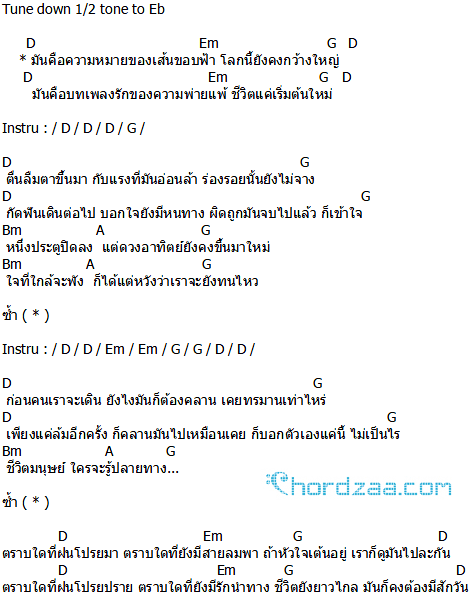 คอร์ดเพลง เพลงรักของคนแพ้ - Big Ass คอร์ดเพลง เพลงรักของคนแพ้ - Big Ass