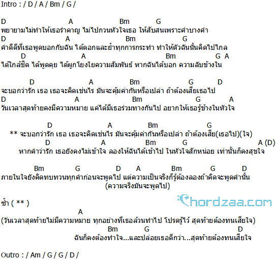 คอร์ดเพลง ทำให้เธอ - Noonneenan