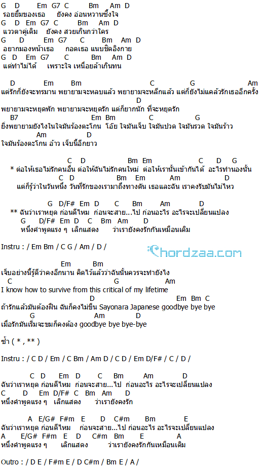 เพลง อยาก สวย เพลง อยาก สวย