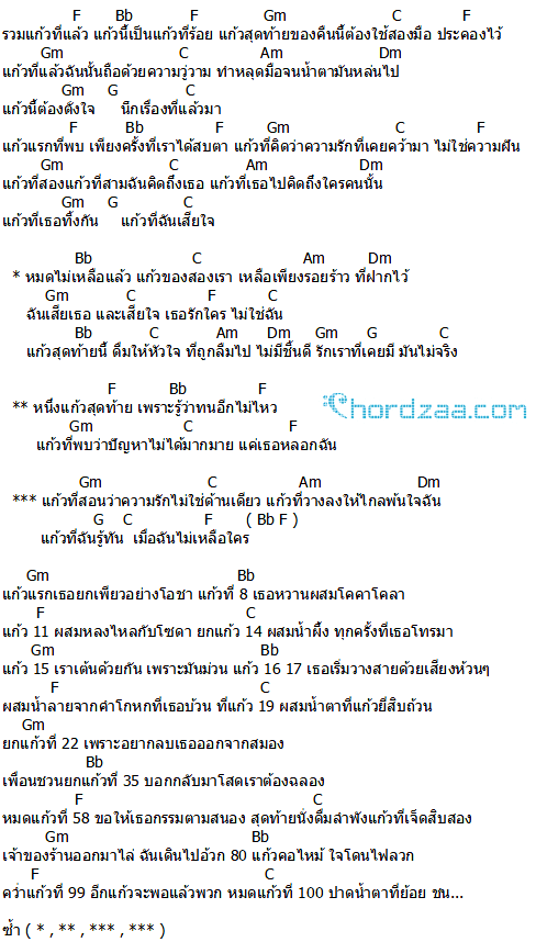 คอร์ดเพลง ร้อยแก้ว - ว่าน ธนกฤต Feat. กอล์ฟ ฟักกลิ้ง ฮีโร่ คอร์ดเพลง ร้อยแก้ว - ว่าน ธนกฤต Feat. กอล์ฟ ฟักกลิ้ง ฮีโร่