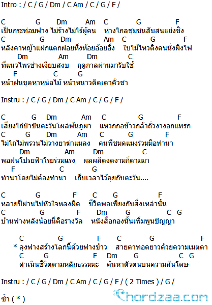 คอร์ดเพลง ลุงฟาง - วง คาราบาว คอร์ดเพลง ลุงฟาง - วง คาราบาว