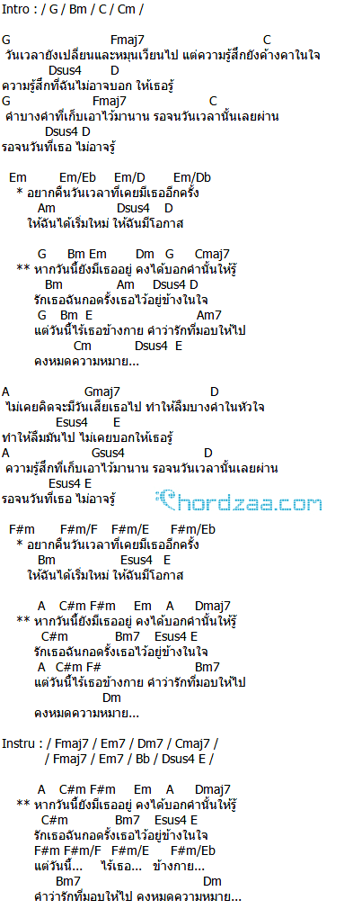 คอร์ดเพลง หากวันนี้ - Pinpin คอร์ดเพลง หากวันนี้ - Pinpin