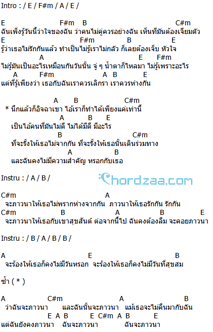 คอร์ดเพลง ภาวนา - ตาโอ๋ วงเซอร์