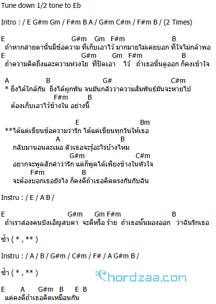 คอร์ดเพลง พูดว่ารักในใจ (Ost.รุ่นพี่ Secret Love) - มุก วรนิษฐ์ คอร์ดเพลง พูดว่ารักในใจ (Ost.รุ่นพี่ Secret Love) - มุก วรนิษฐ์
