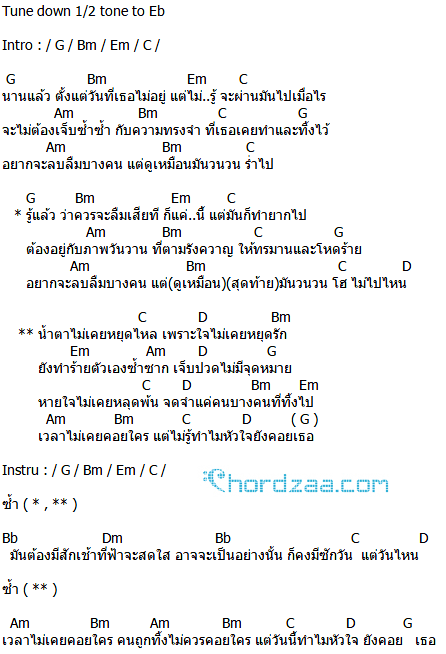 คอร์ดเพลง วน (Loop) - Karamail (คาราเมล) คอร์ดเพลง วน (Loop) - Karamail (คาราเมล)