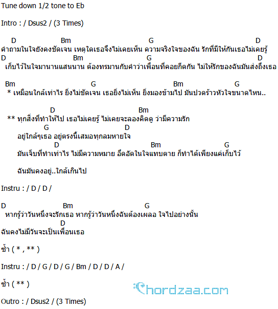 คอร์ดเพลง ใกล้เกินไป - Yes.sir Days