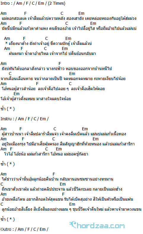 คอร์ดเพลง เถียงนาน้อย คอยนาง - แร๊พอีสาน คอร์ดเพลง เถียงนาน้อย คอยนาง - แร๊พอีสาน