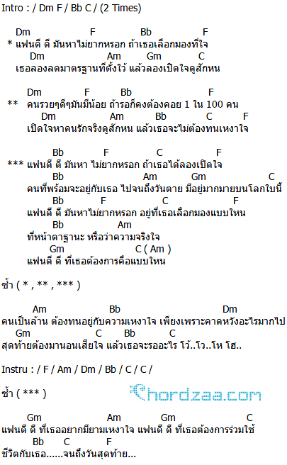 คอร์ดเพลง แฟนดีดี - soman คอร์ดเพลง แฟนดีดี - soman
