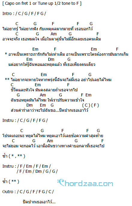 คอร์ดเพลง ปิดปาก (Silencing) - Black Vanilla คอร์ดเพลง ปิดปาก (Silencing) - Black Vanilla