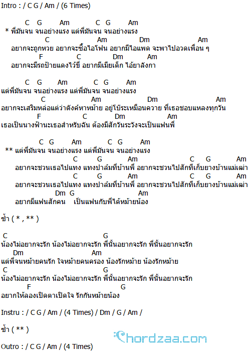 คอร์ดเพลง พี่มันจน - วงแฟน feat.บอย พาโล คอร์ดเพลง พี่มันจน - วงแฟน feat.บอย พาโล