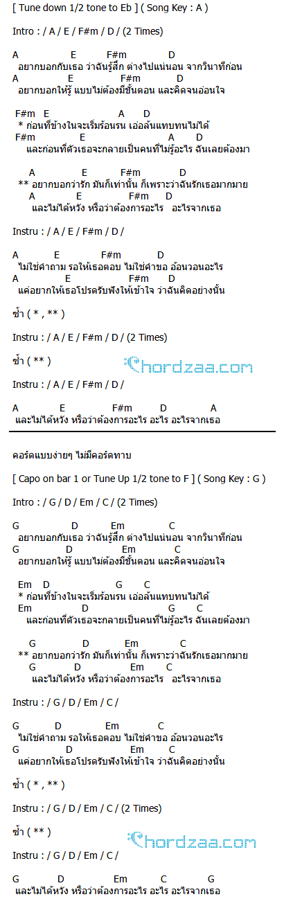 คอร์ดเพลง อยากบอกว่ารัก - SIN คอร์ดเพลง อยากบอกว่ารัก - SIN
