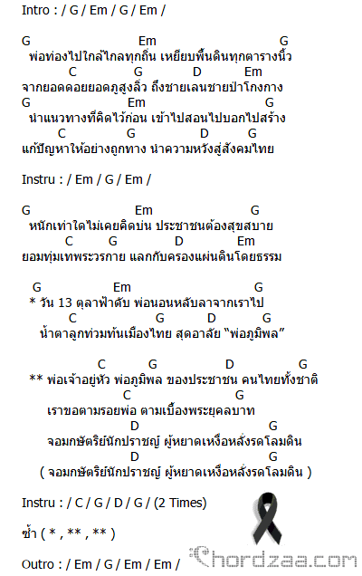 คอร์ดเพลง พ่อภูมิพล - แอ๊ด คาราบาว คอร์ดเพลง พ่อภูมิพล - แอ๊ด คาราบาว