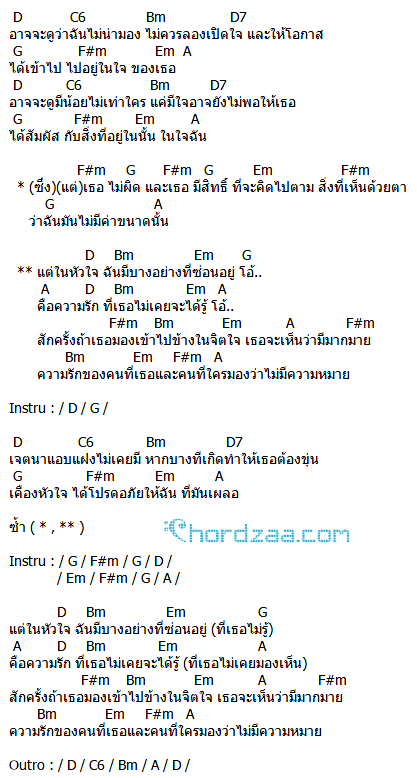 คอร์ดเพลง คนที่ไม่มีความหมาย - PLAYGROUND คอร์ดเพลง คนที่ไม่มีความหมาย - PLAYGROUND