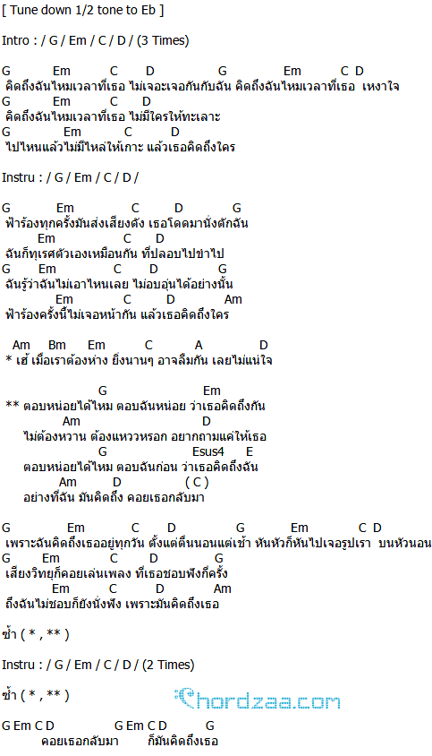 เพลง is am are เพลง is am are