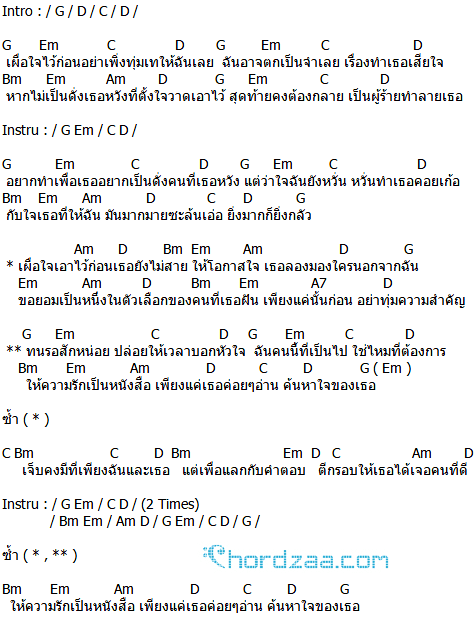 คอร์ดเพลง ขอเป็นตัวเลือก - กะลา คอร์ดเพลง ขอเป็นตัวเลือก - กะลา